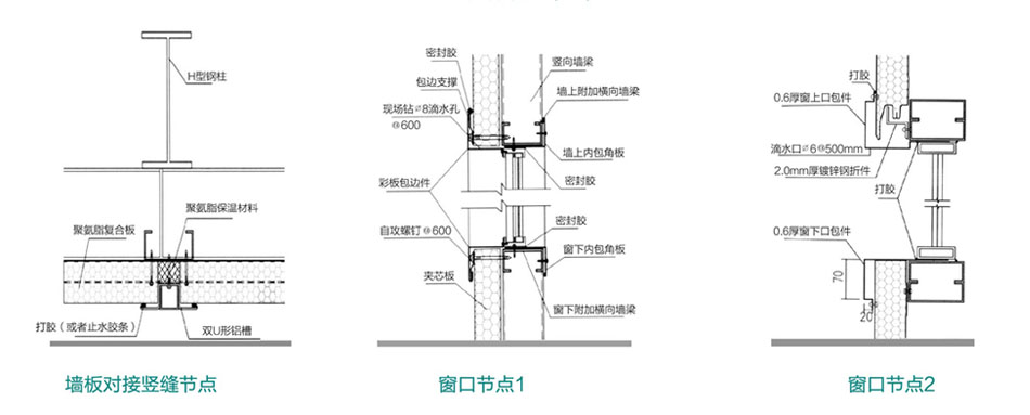 聚氨酯封邊玻璃棉墻板(圖5) 聚氨酯封邊玻璃棉墻板(圖5)